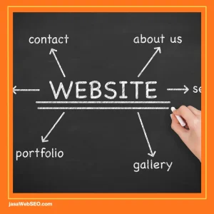 perbedaan webpage dan website