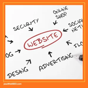 perbedaan website dan web page